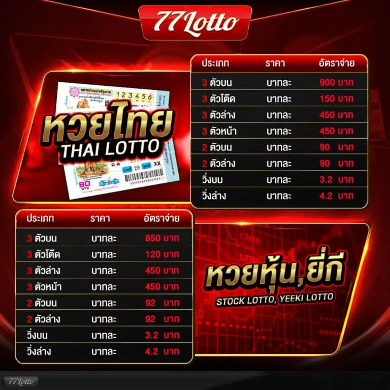 อัตราจ่าย BY 77 lotto